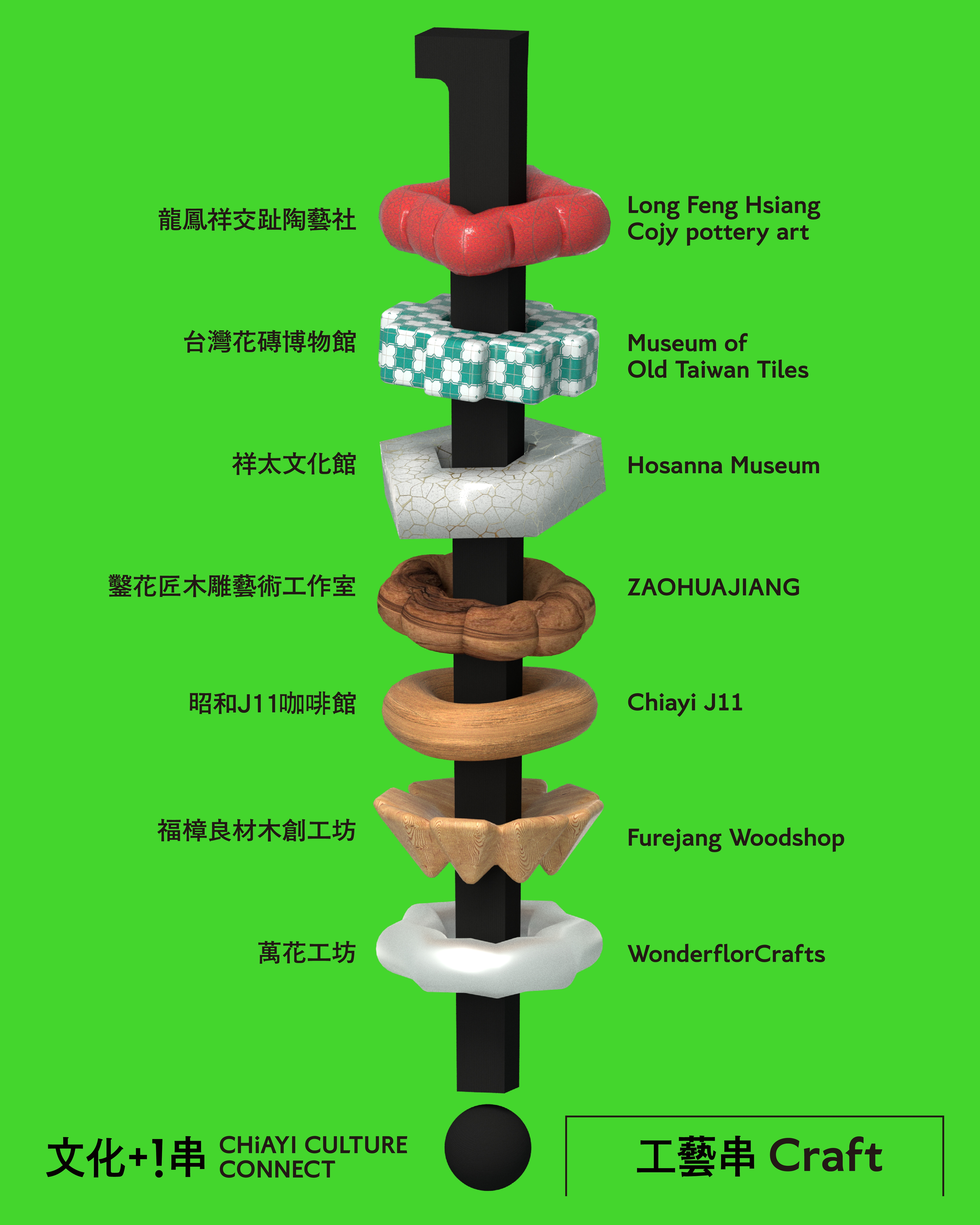 圖片來源:嘉義市政府文化局-新聞稿